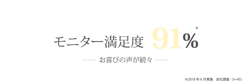 モニター満足度91％　お喜びの声が続々